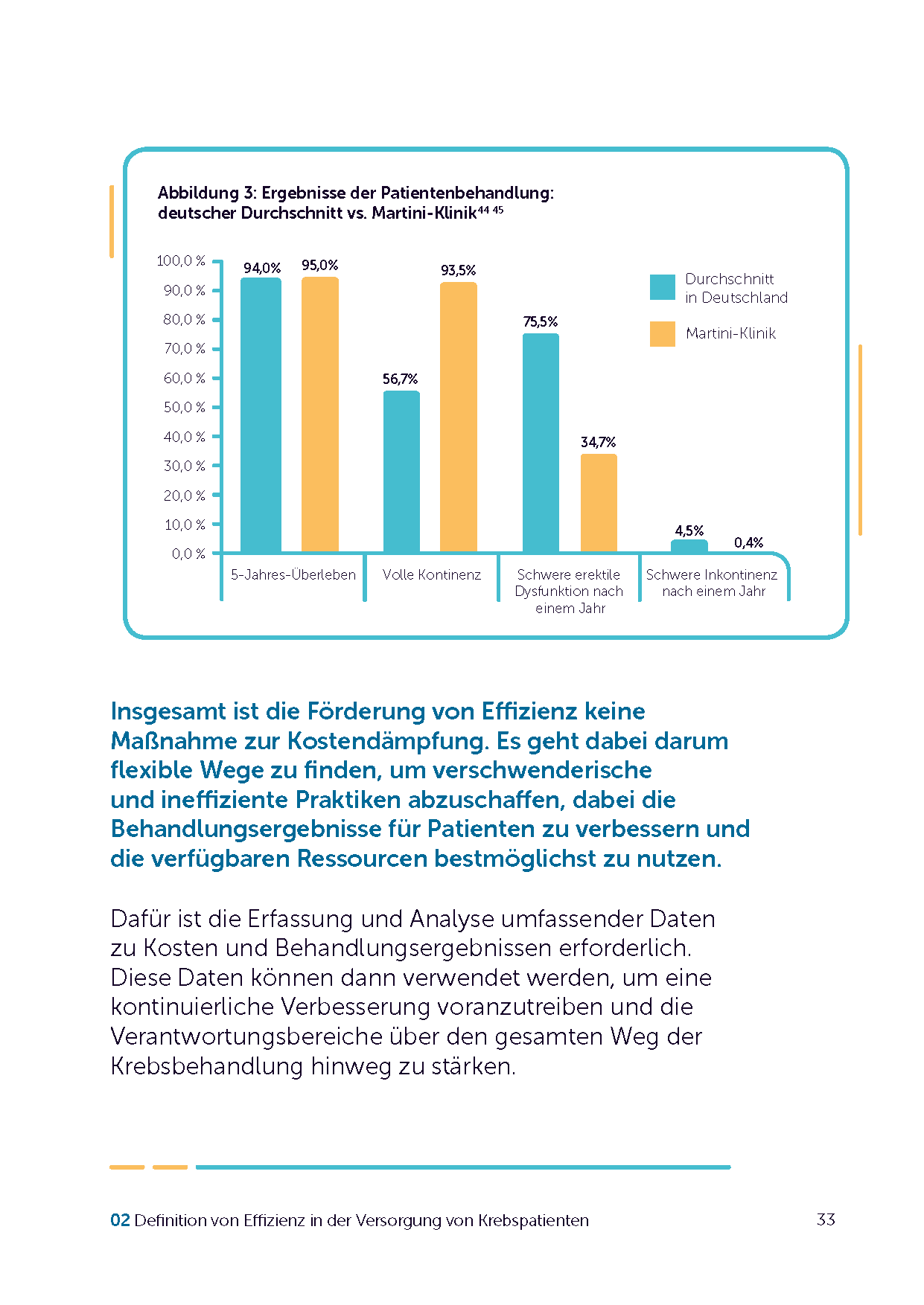 AllCan_PolicyReport_German_280917_HR_Page_33-1