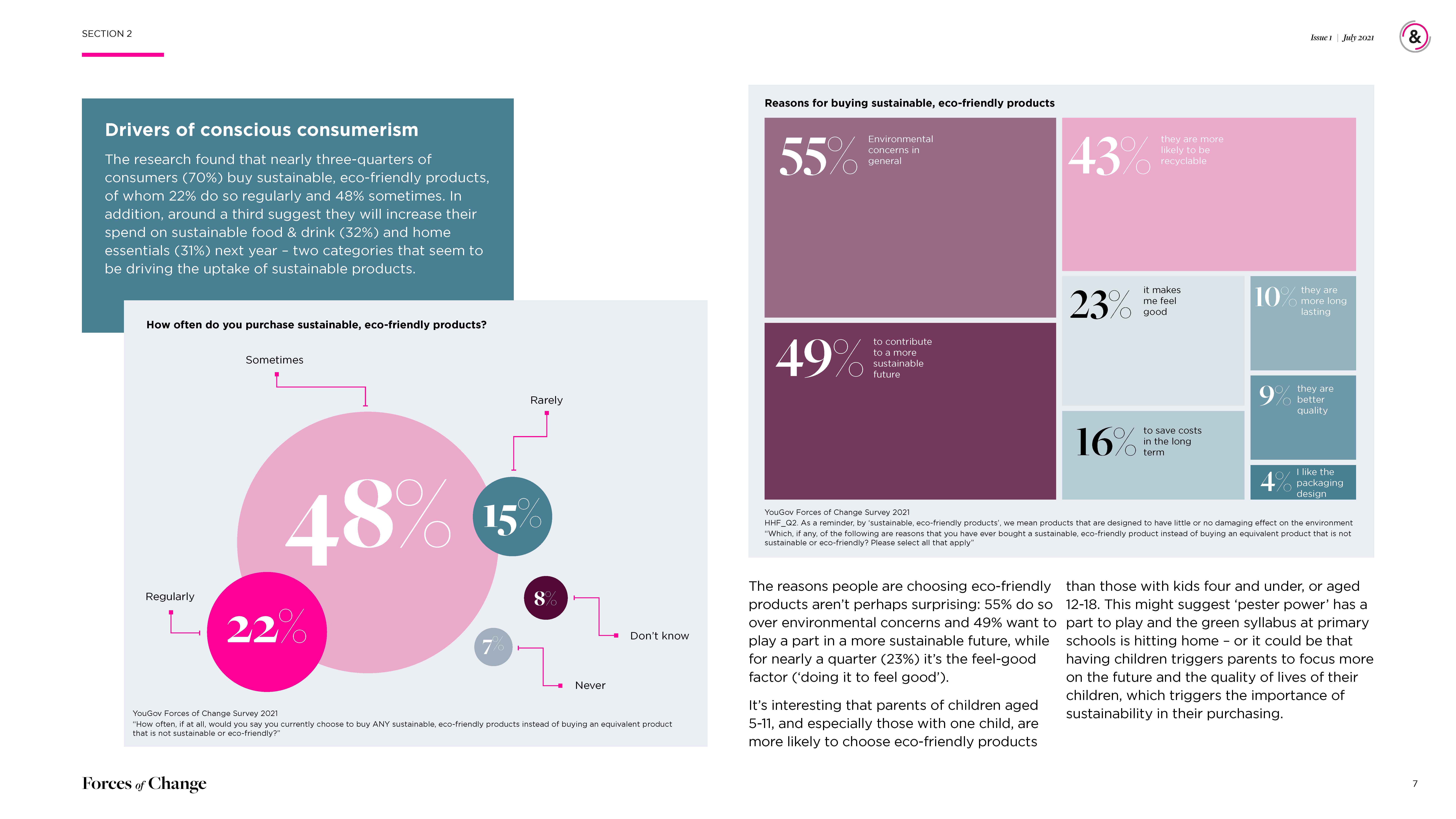 ForcesOfChange_Vol_5_Conscious_Consumerism_Page_07