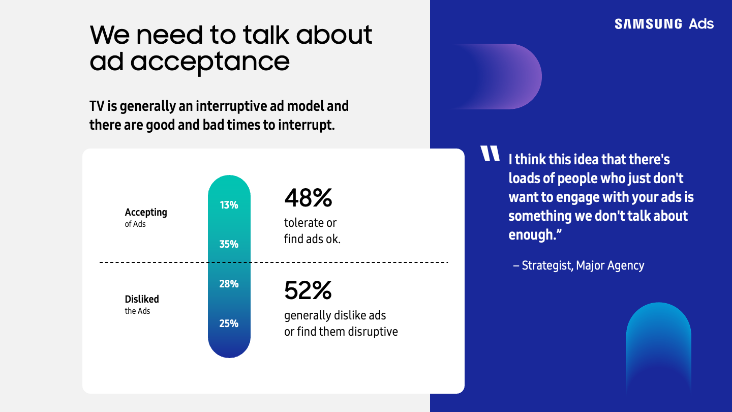 CTWYCTV_Keynote_Deck [Slide 23]