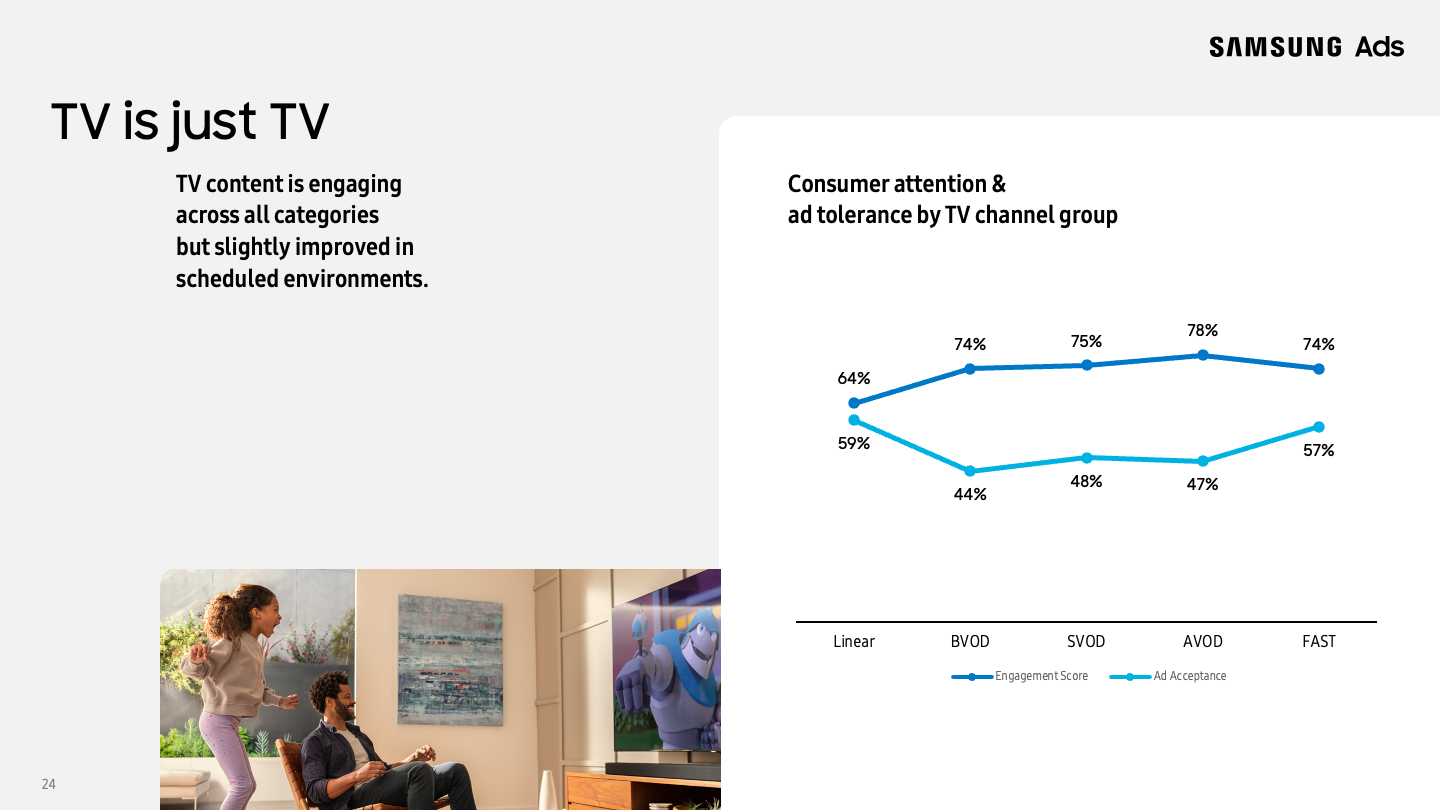 CTWYCTV_Keynote_Deck [Slide 24]