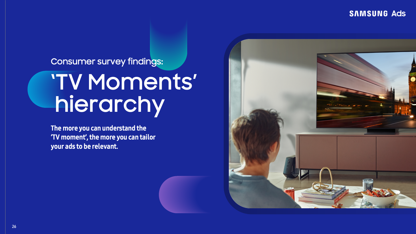 CTWYCTV_Keynote_Deck [Slide 26]