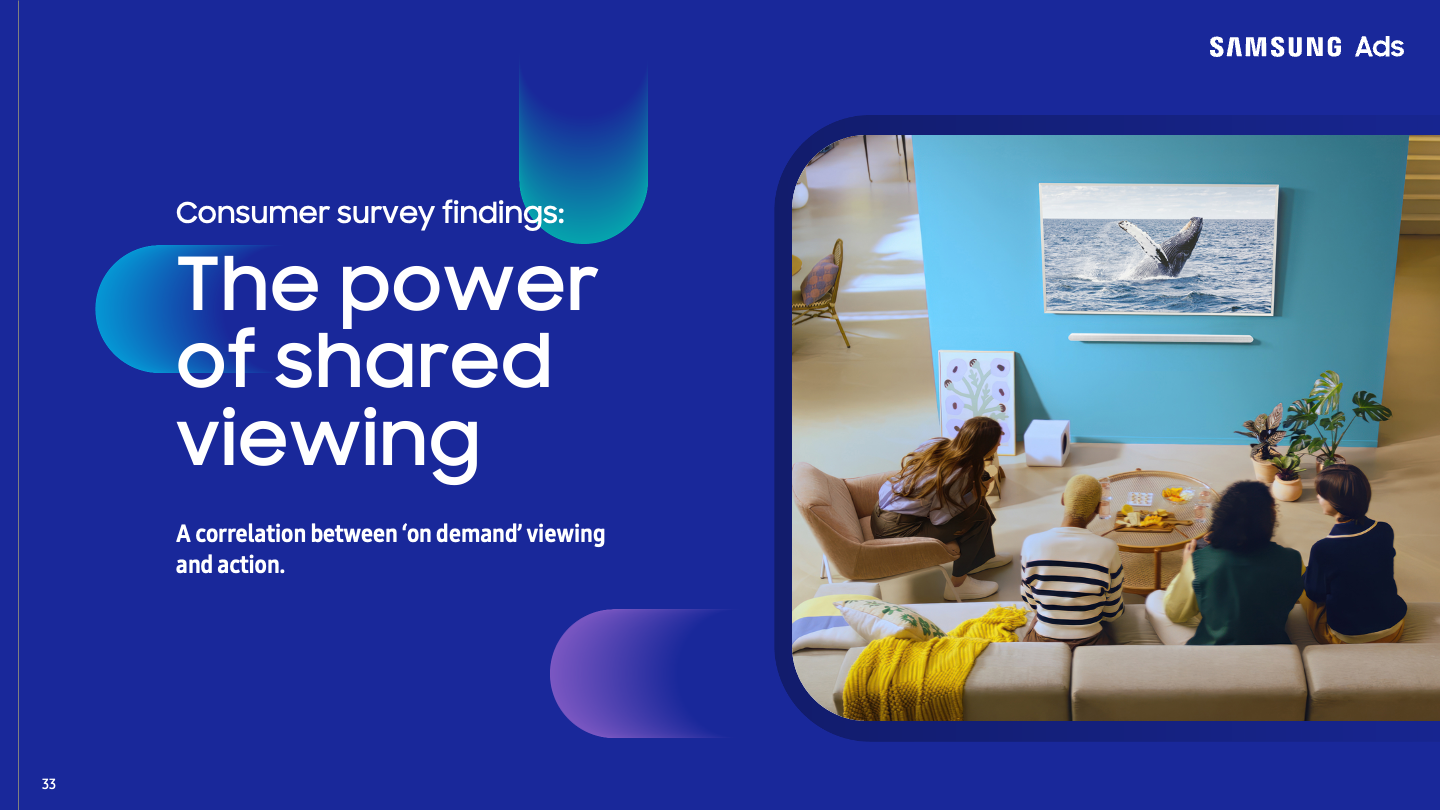 CTWYCTV_Keynote_Deck [Slide 33]