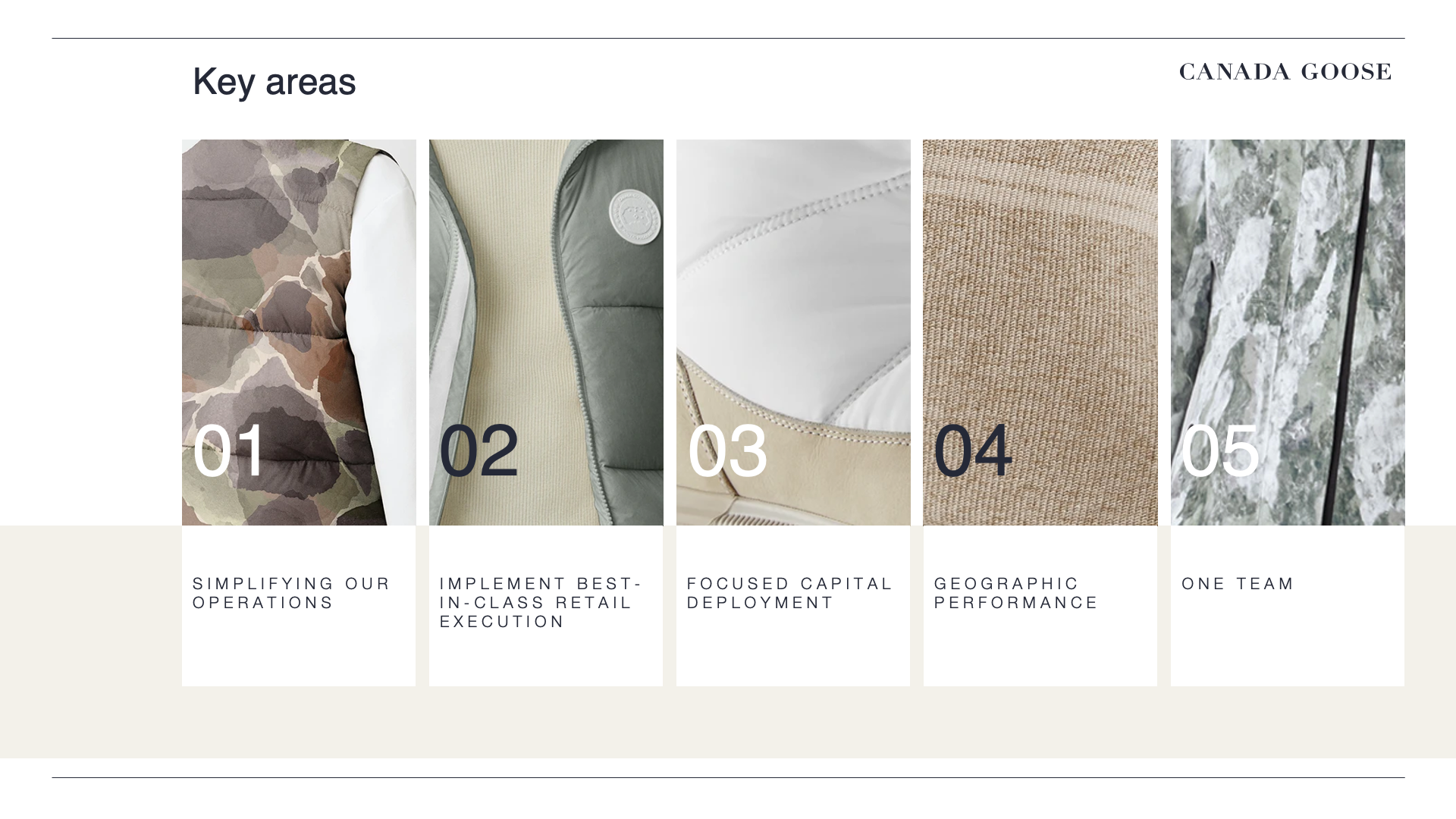 CanadaGoose_Template [Slide 20]
