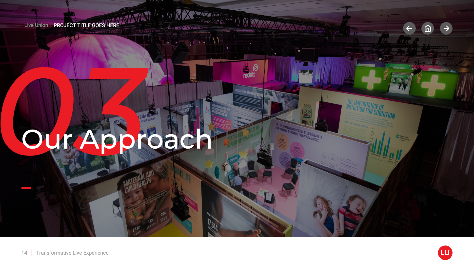 live-union-credentials-deck [Slide 14]