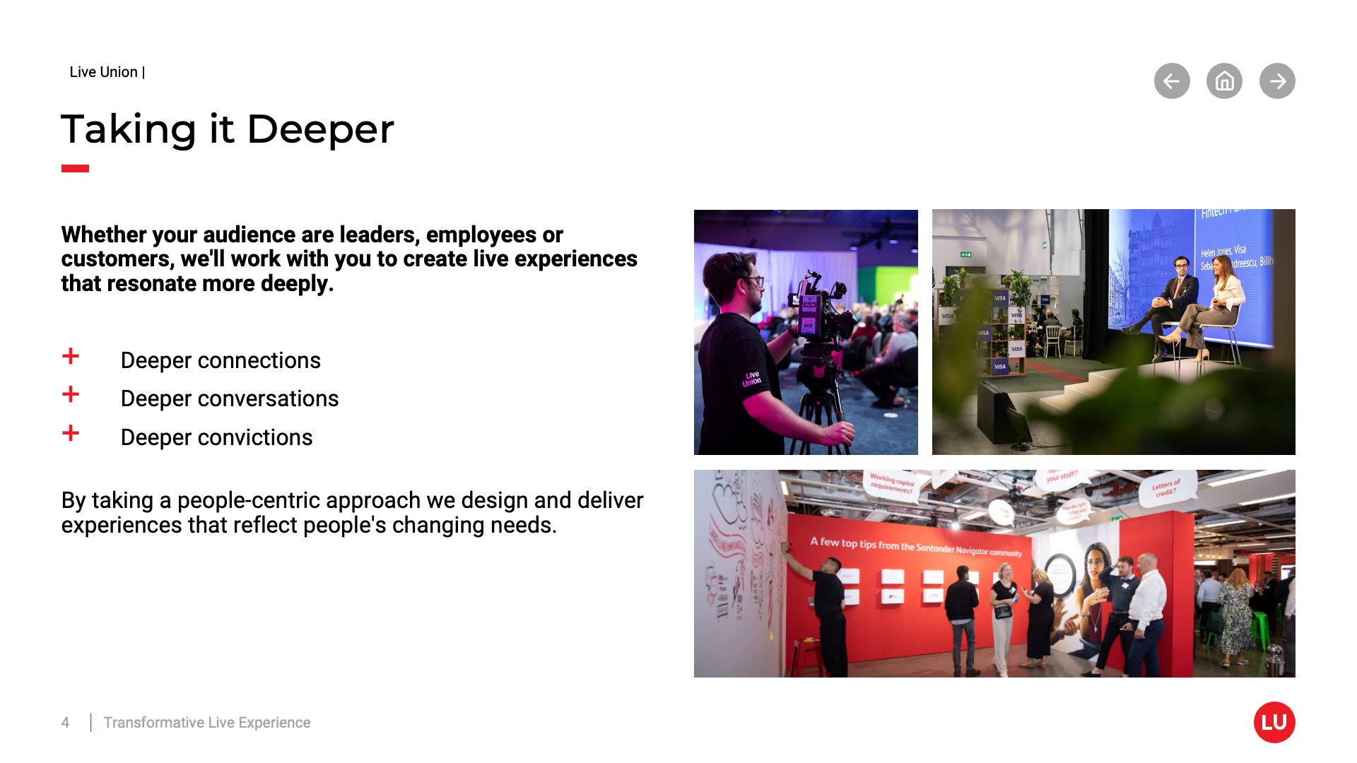 live-union-credentials-deck [Slide 4]