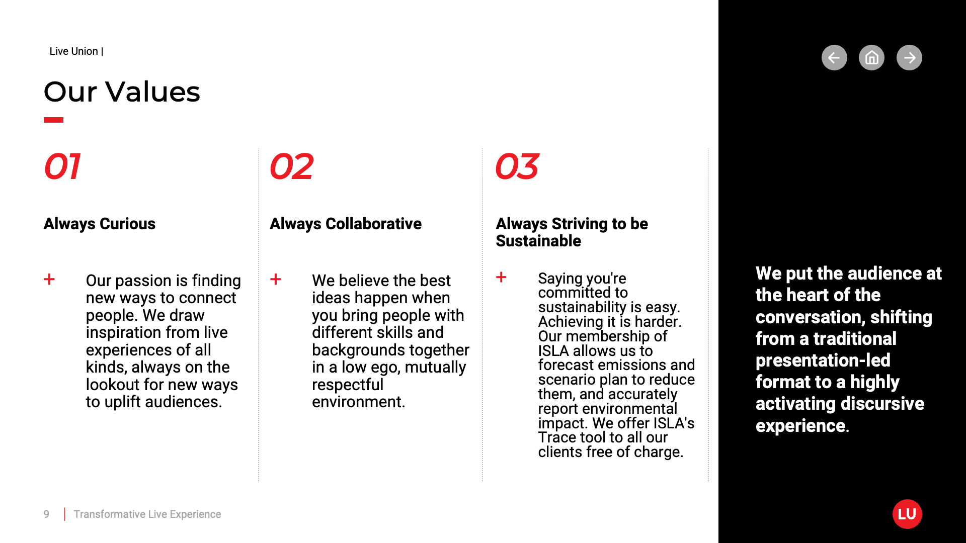 live-union-credentials-deck [Slide 9]