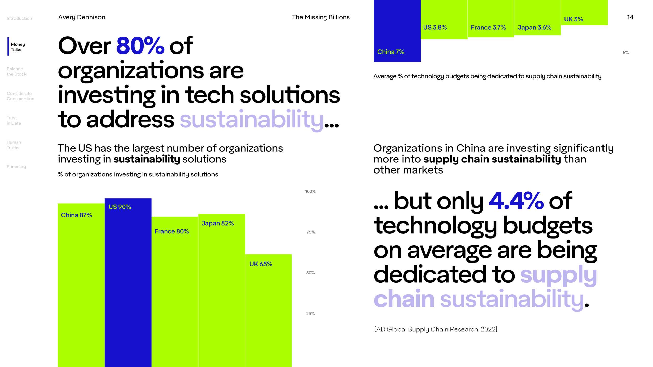supply-chain-waste-report-the-missing-billions_Page_14