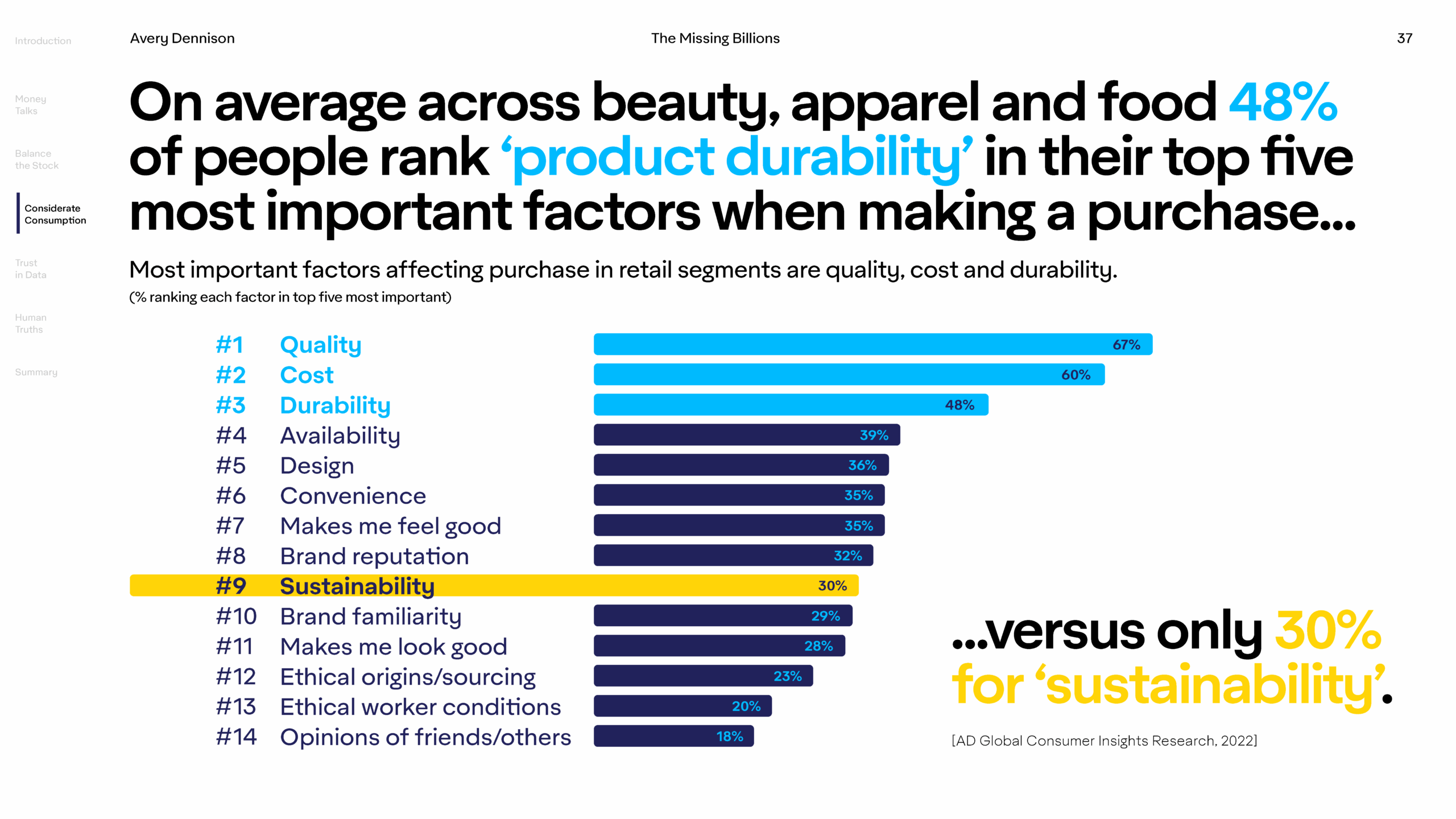 supply-chain-waste-report-the-missing-billions_Page_37