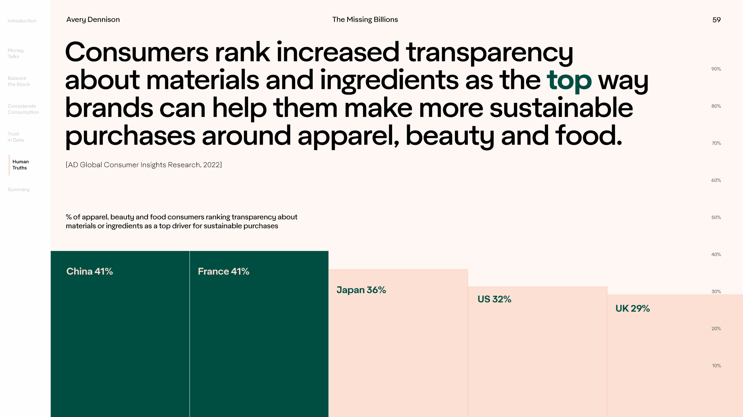 supply-chain-waste-report-the-missing-billions_Page_59